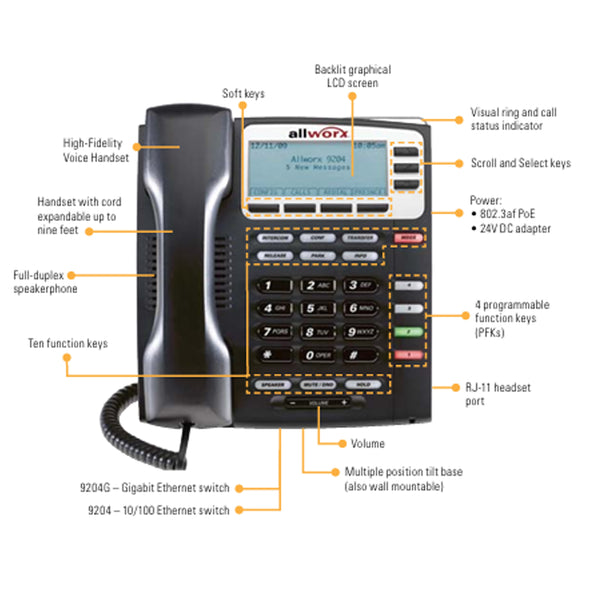 Allworx 9204 IP Phone (8110041) – Atlas Phones